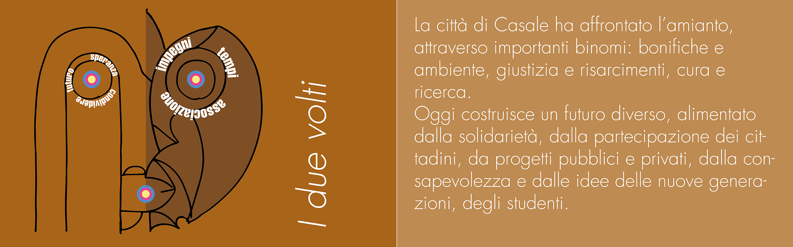 LE PAROLE DELL'AMIANTO